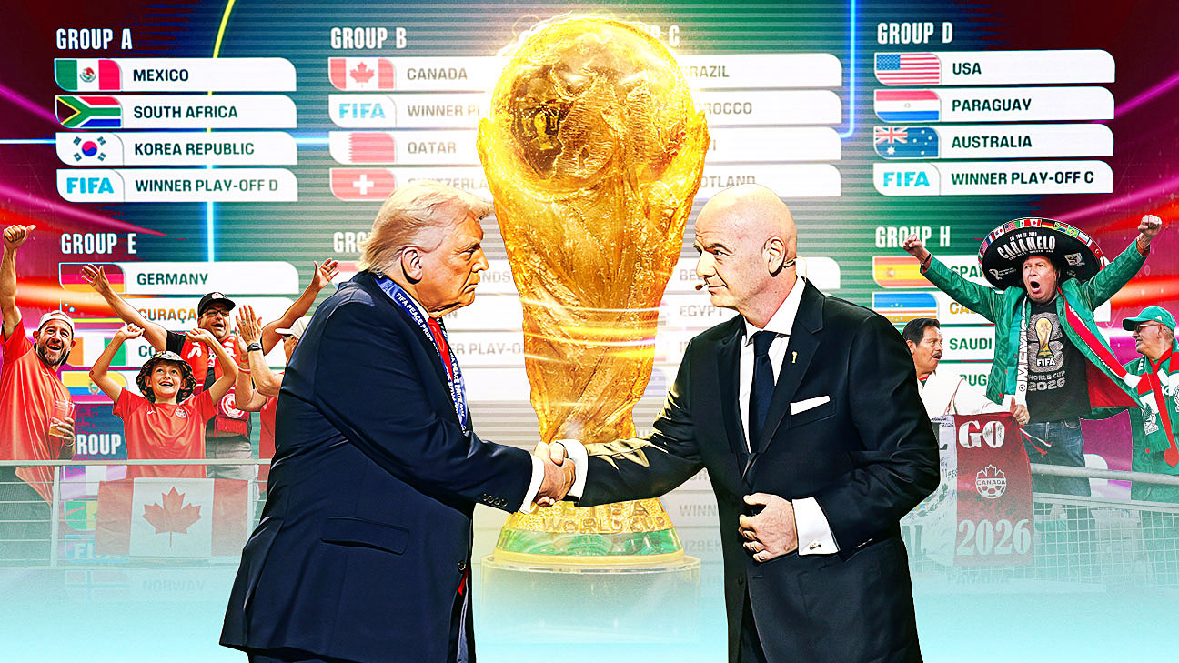 2026世界杯为何格外不同：美国、票价与争议交织